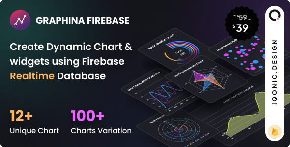 Graphina WordPress Plugin Firebase Add-on for Live Charts