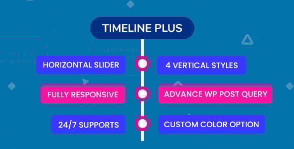 Timeline Plus - Addon WPBakery Page Builder (Formerly Visual Composer)