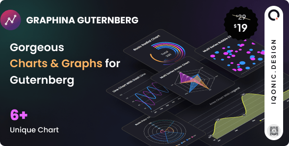 Graphina WordPress Plugin Add-on for Gutenberg Charts & Graphs