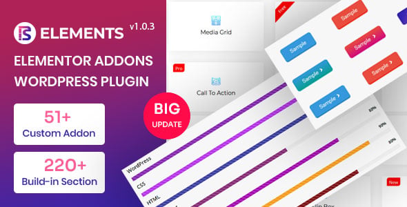 RS Elements - Addon For Elementor Page Builder WordPress Plugin