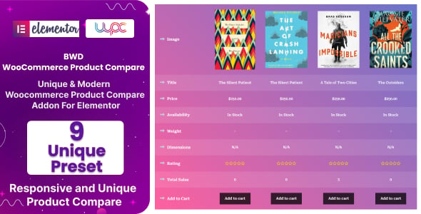 WooCommerce Product Compare