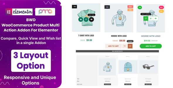 WooCommerce quick view - woocommerce wish list - woocommerce product compare Addon For Elementor